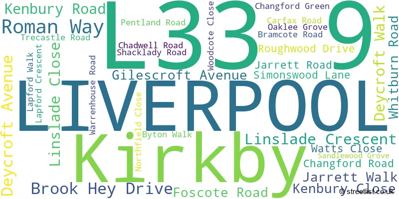 A word cloud for the L33 9 postcode